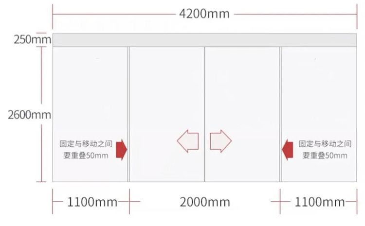 合肥工裝公司，辦公室進(jìn)戶玻璃大門設(shè)計(jì)要點(diǎn)